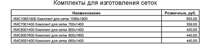 Прайс-лист наборы для изготовления Прайс-лист наборы для изготовления
