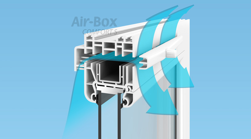 Air-Box Comfort S принцип работы